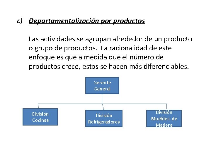 c) Departamentalización por productos Las actividades se agrupan alrededor de un producto o grupo
