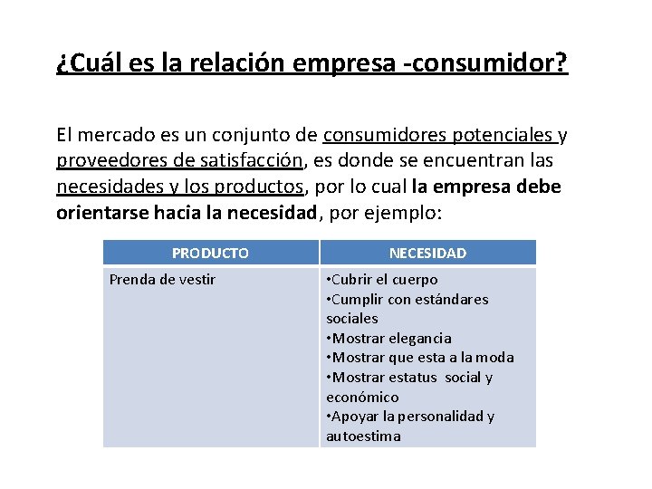 ¿Cuál es la relación empresa -consumidor? El mercado es un conjunto de consumidores potenciales