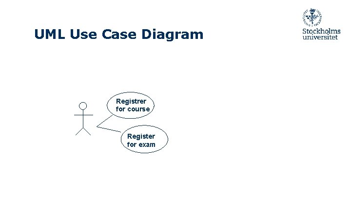 UML Use Case Diagram Registrer for course Register for exam 