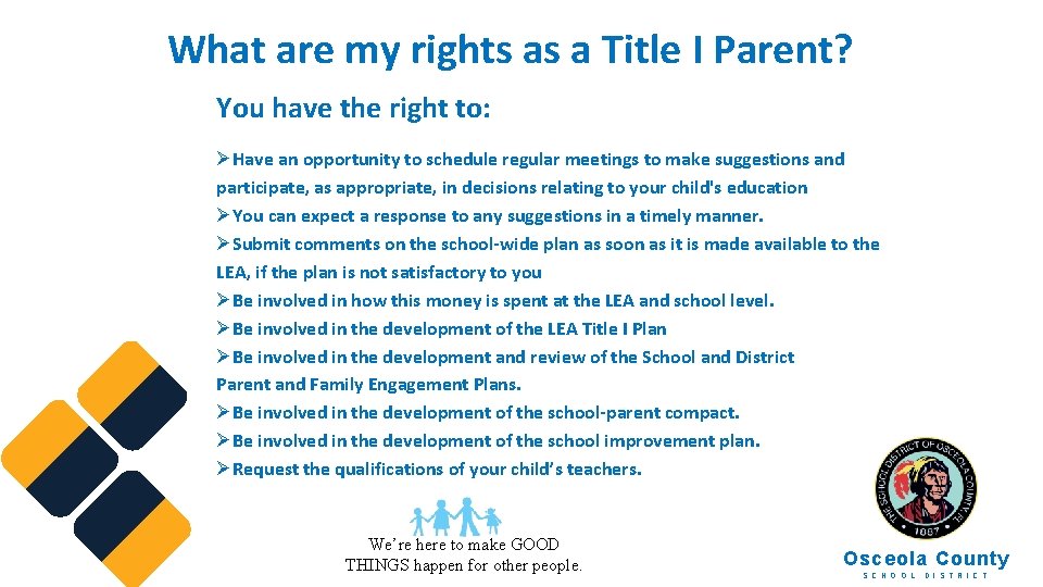 What are my rights as a Title I Parent? You have the right to: