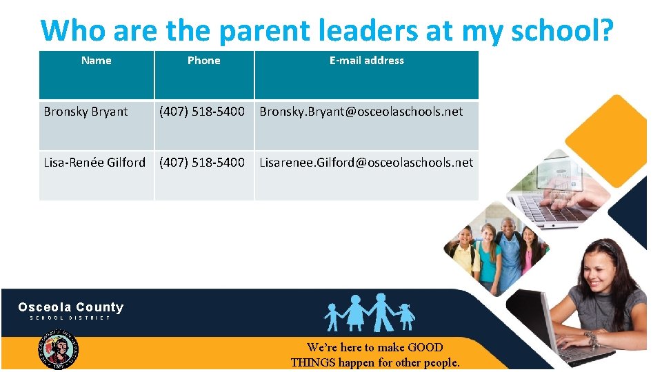 Who are the parent leaders at my school? Name Phone Bronsky Bryant (407) 518