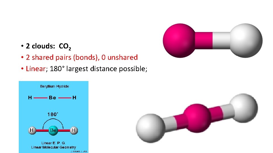  • 2 clouds: CO 2 • 2 shared pairs (bonds), 0 unshared •