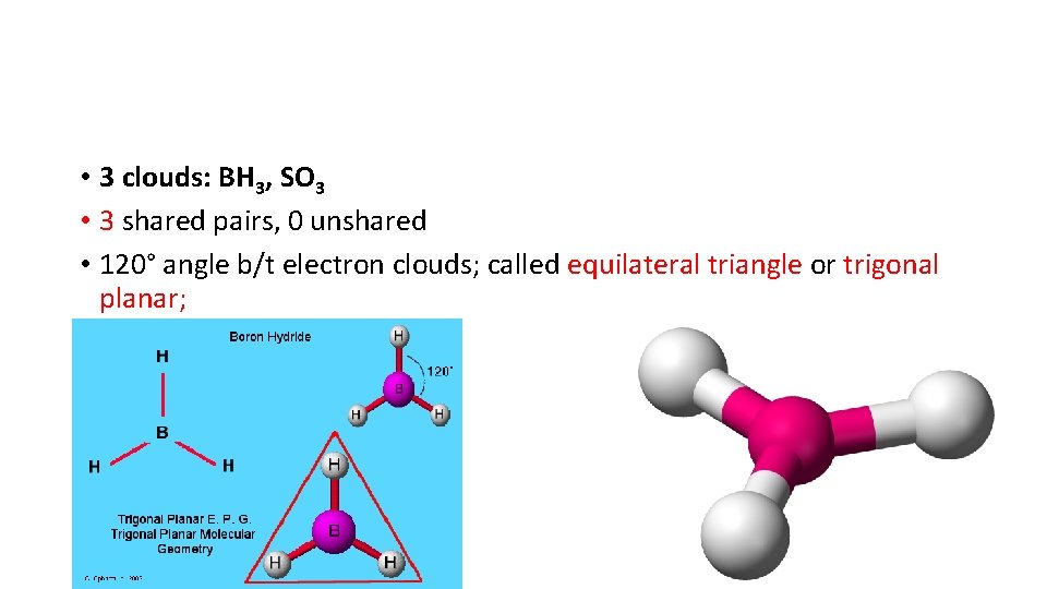  • 3 clouds: BH 3, SO 3 • 3 shared pairs, 0 unshared
