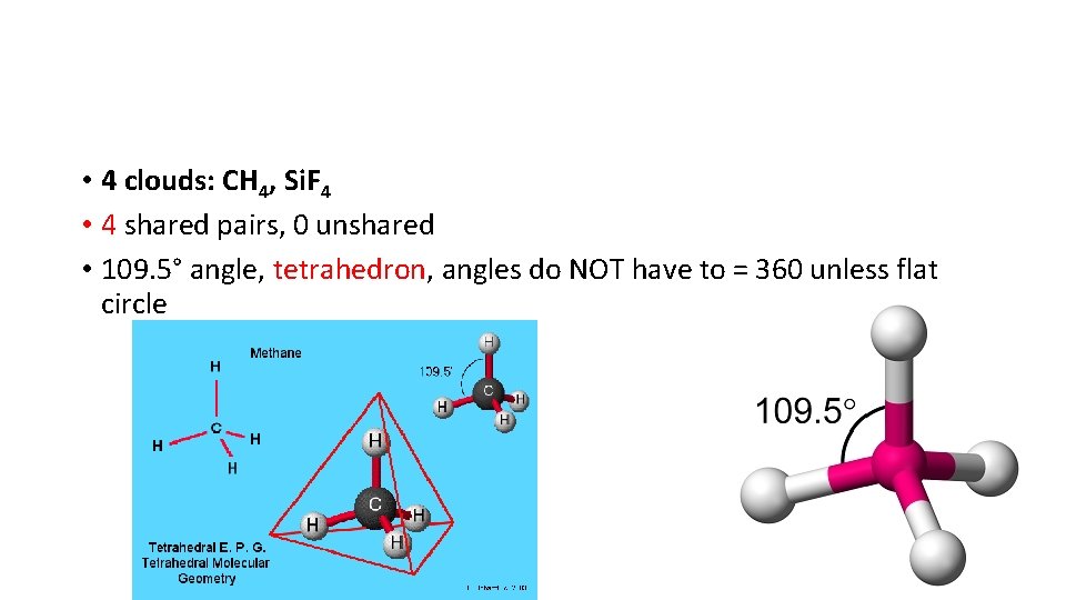  • 4 clouds: CH 4, Si. F 4 • 4 shared pairs, 0