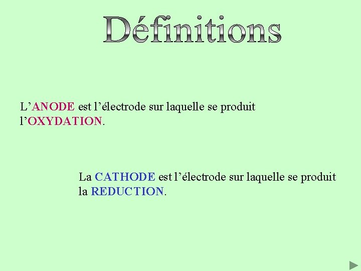 L’ANODE est l’électrode sur laquelle se produit l’OXYDATION. La CATHODE est l’électrode sur laquelle