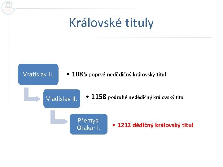 Královské tituly Vratislav II. • 1085 poprvé nedědičný královský titul Vladislav II. • 1158