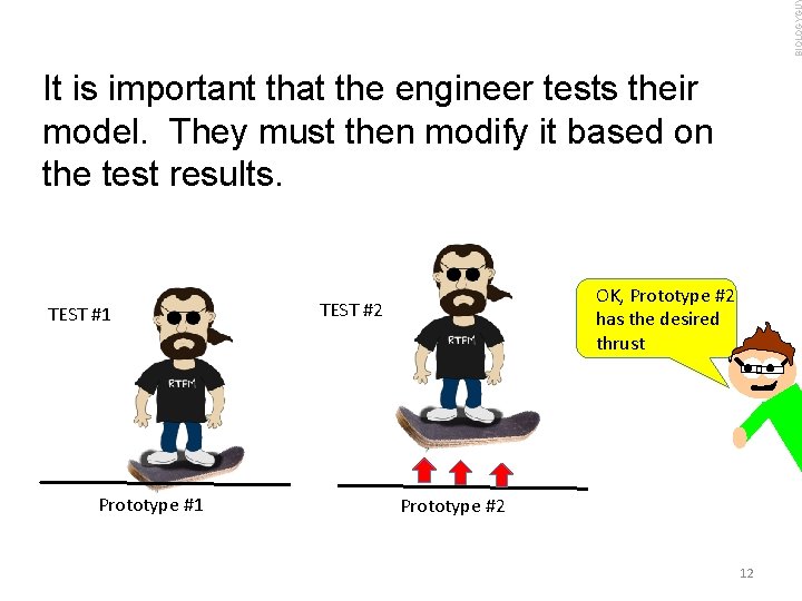 BIOLOGYGU It is important that the engineer tests their model. They must then modify