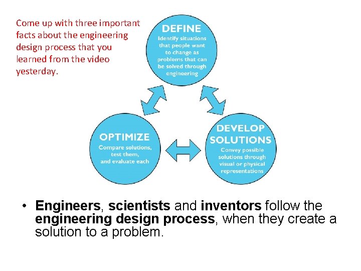 Come up with three important facts about the engineering design process that you learned