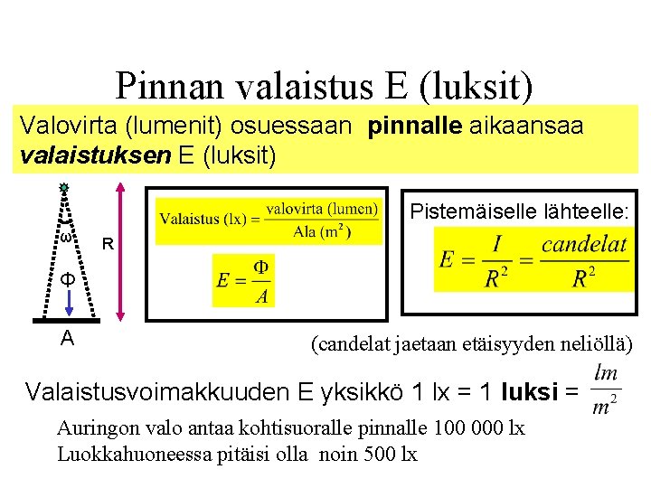 Pinnan valaistus E (luksit) Valovirta (lumenit) osuessaan pinnalle aikaansaa valaistuksen E (luksit) Pistemäiselle lähteelle: