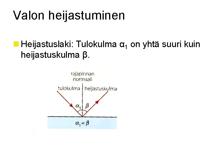 Valon heijastuminen n Heijastuslaki: Tulokulma α 1 on yhtä suuri kuin heijastuskulma β. 