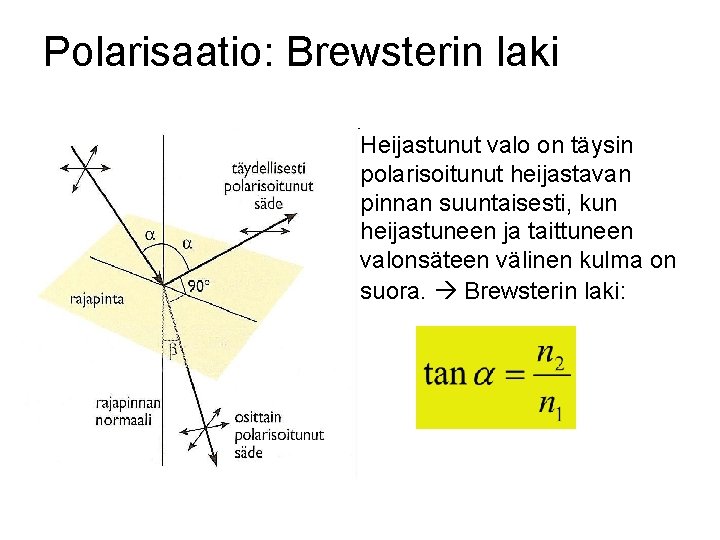 Polarisaatio: Brewsterin laki n Heijastunut valo on täysin polarisoitunut heijastavan pinnan suuntaisesti, kun heijastuneen