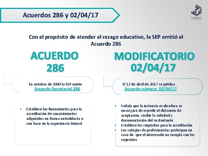 Acuerdos 286 y 02/04/17 Con el propósito de atender el rezago educativo, la SEP