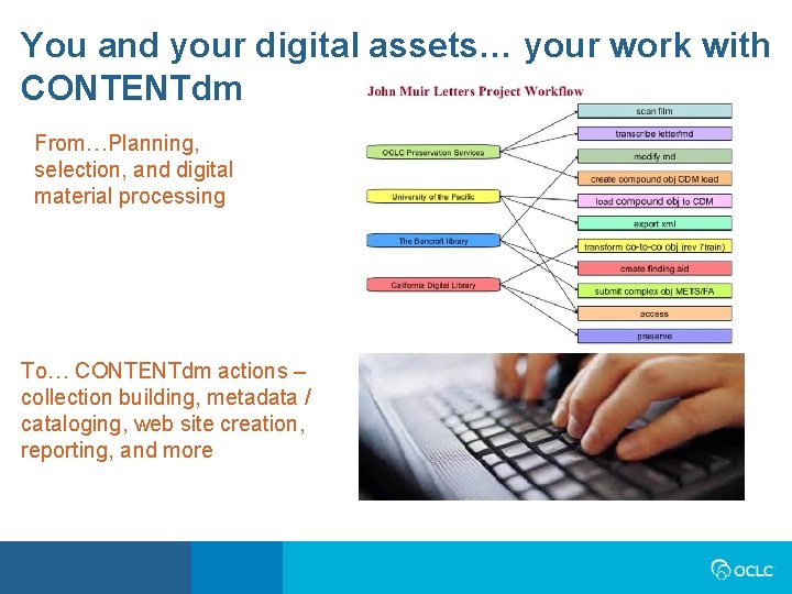 You and your digital assets… your work with CONTENTdm From…Planning, selection, and digital material You and your digital assets… your work with CONTENTdm From…Planning, selection, and digital material