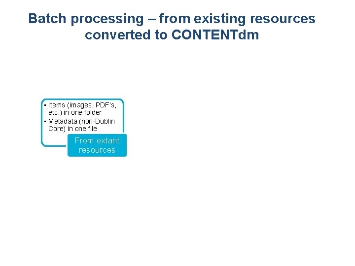 Batch processing – from existing resources converted to CONTENTdm • Items (images, PDF’s, etc. Batch processing – from existing resources converted to CONTENTdm • Items (images, PDF’s, etc.
