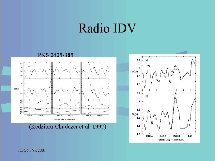 Radio IDV PKS 0405 -385 (Kedziora-Chudczer et al. 1997) ICRR 17/9/2001 
