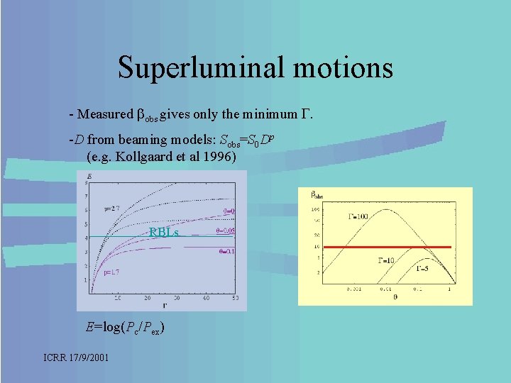 Superluminal motions - Measured obs gives only the minimum . -D from beaming models: