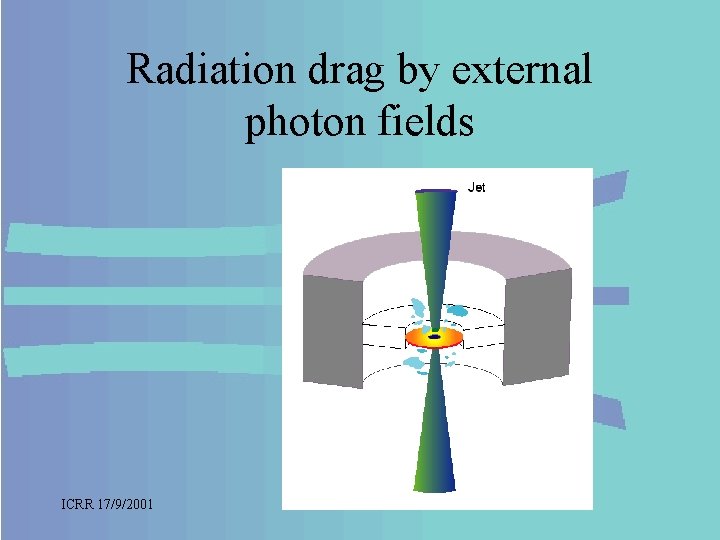 Radiation drag by external photon fields ICRR 17/9/2001 