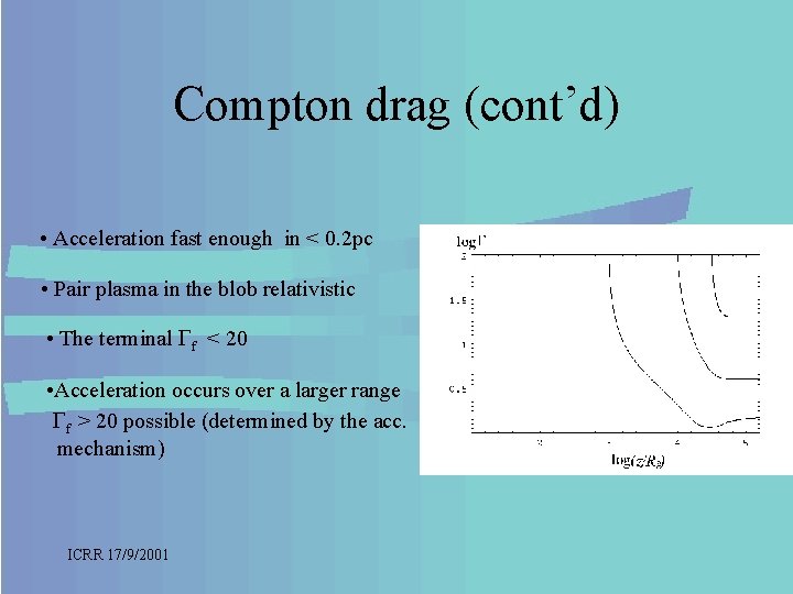 Compton drag (cont’d) • Acceleration fast enough in < 0. 2 pc • Pair