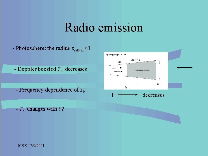 Radio emission - Photosphere: the radius self-ab<1 - Doppler boosted Tb decreases - Frequency