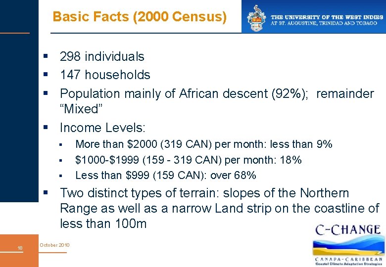 Basic Facts (2000 Census) § 298 individuals § 147 households § Population mainly of