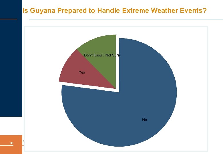 Is Guyana Prepared to Handle Extreme Weather Events? 43 October 2010 