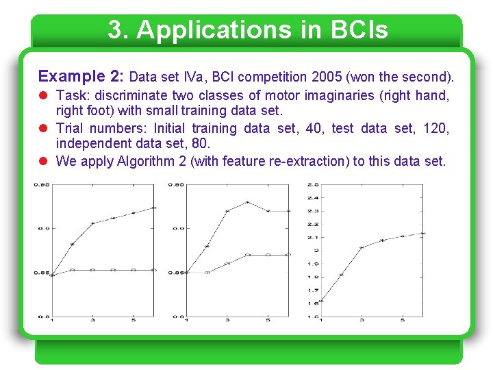 3. Applications in BCIs Example 2: Data set IVa, BCI competition 2005 (won the 3. Applications in BCIs Example 2: Data set IVa, BCI competition 2005 (won the