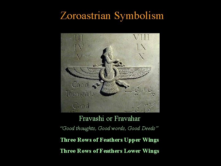 Zoroastrian Symbolism Fravashi or Fravahar “Good thoughts, Good words, Good Deeds” Three Rows of