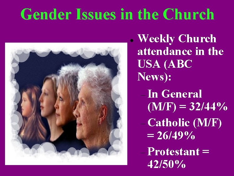 Gender Issues in the Church Weekly Church attendance in the USA (ABC News): In