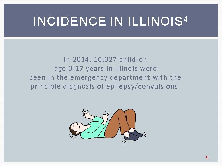 INCIDENCE IN ILLINOIS 4 In 2014, 10, 027 children age 0 -17 years in