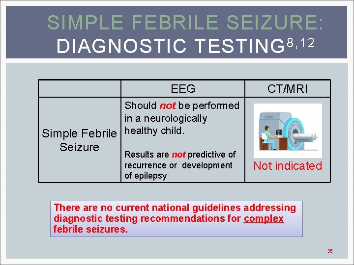 SIMPLE FEBRILE SEIZURE: DIAGNOSTIC TESTING 8, 12 EEG CT/MRI Should not be performed in