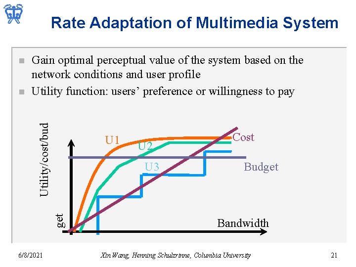 Rate Adaptation of Multimedia System n Utility/cost/bud n Gain optimal perceptual value of the