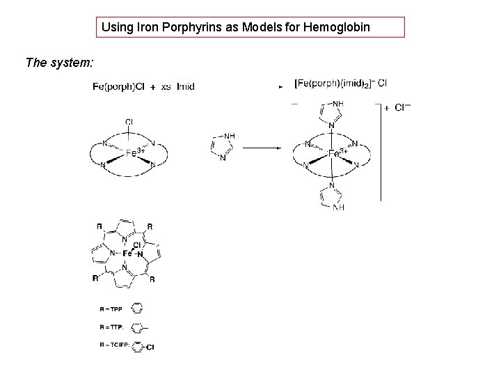 Using Iron Porphyrins as Models for Hemoglobin The system: 