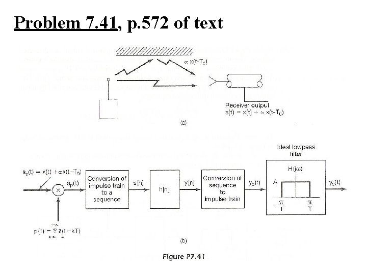 Problem 7. 41, p. 572 of text 