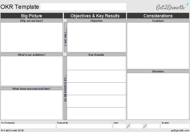 OKR Template Big Picture Objectives & Key Results Enablers Objective I / WE WILL…