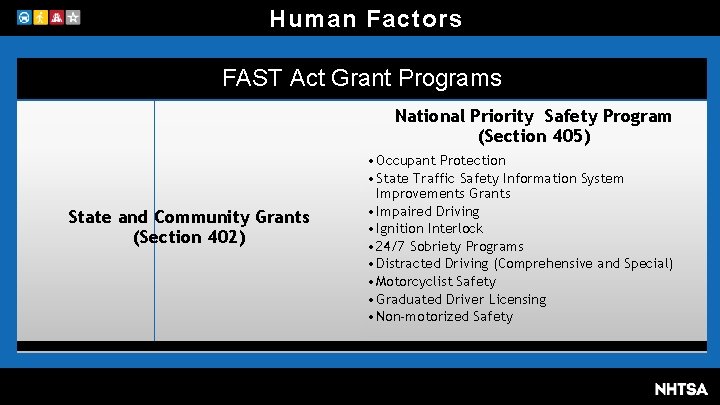 Human Factors FAST Act Grant Programs National Priority Safety Program (Section 405) State and