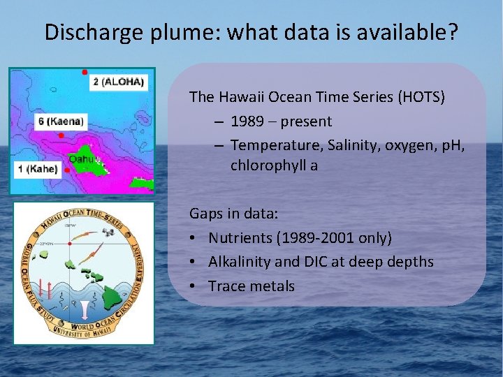 Discharge plume: what data is available? The Hawaii Ocean Time Series (HOTS) – 1989