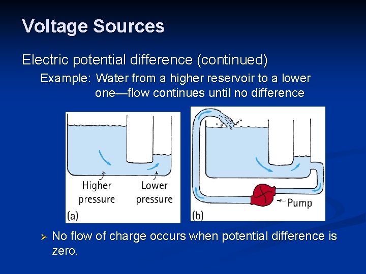 Voltage Sources Electric potential difference (continued) Example: Water from a higher reservoir to a