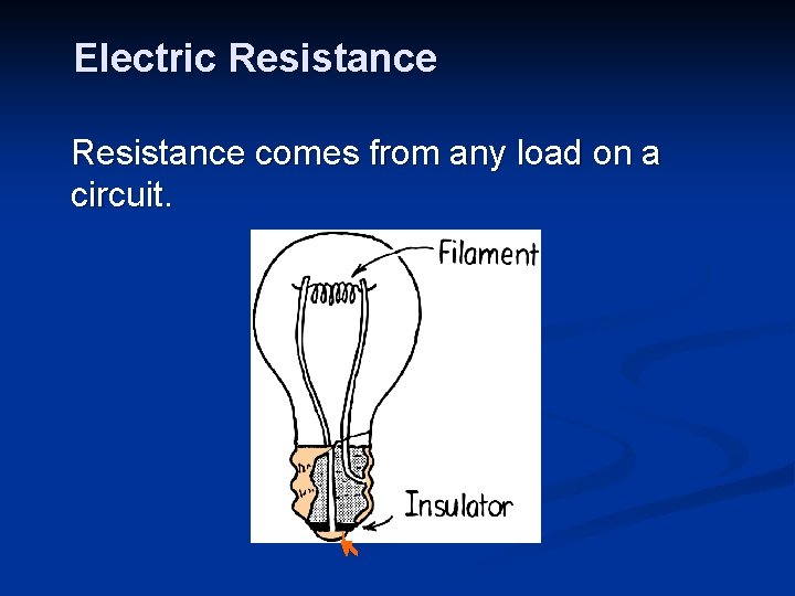 Electric Resistance comes from any load on a circuit. 