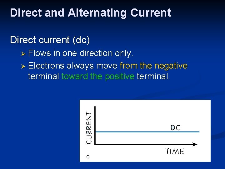 Direct and Alternating Current Direct current (dc) Ø Flows in one direction only. Ø