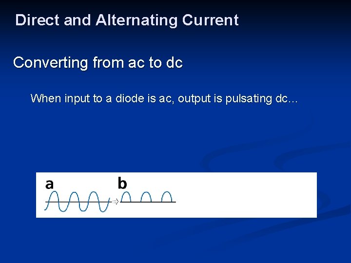 Direct and Alternating Current Converting from ac to dc When input to a diode