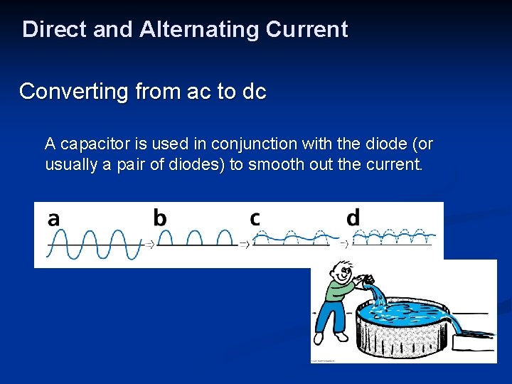 Direct and Alternating Current Converting from ac to dc A capacitor is used in