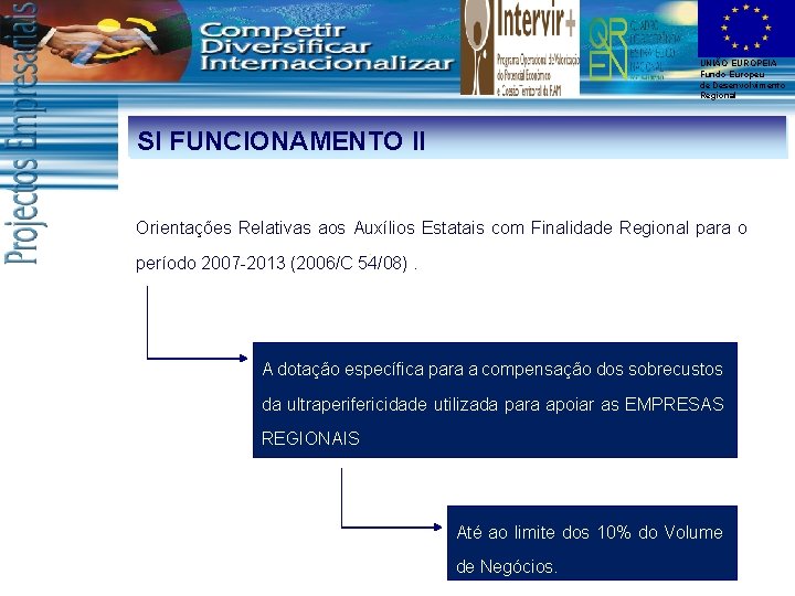 UNIÃO EUROPEIA Fundo Europeu de Desenvolvimento Regional SI FUNCIONAMENTO II Orientações Relativas aos Auxílios