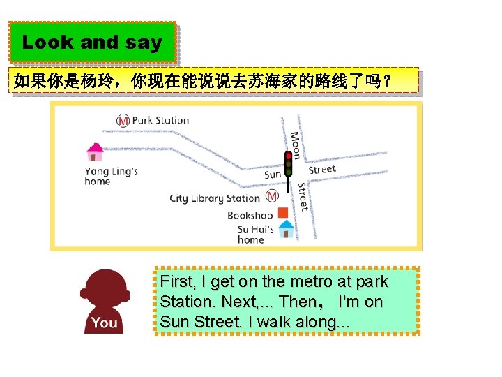 Look and say 如果你是杨玲，你现在能说说去苏海家的路线了吗？ First, I get on the metro at park Station. Next,