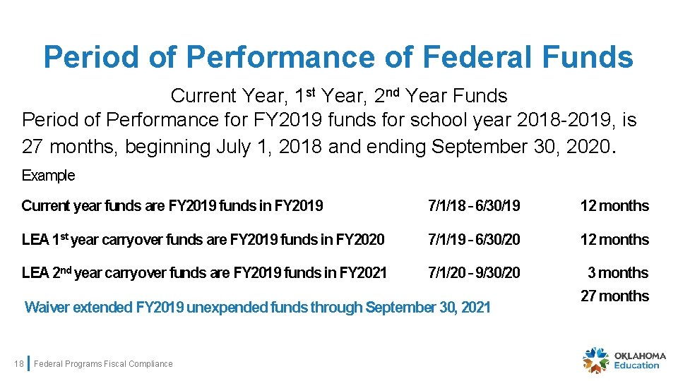 Period of Performance of Federal Funds Current Year, 1 st Year, 2 nd Year
