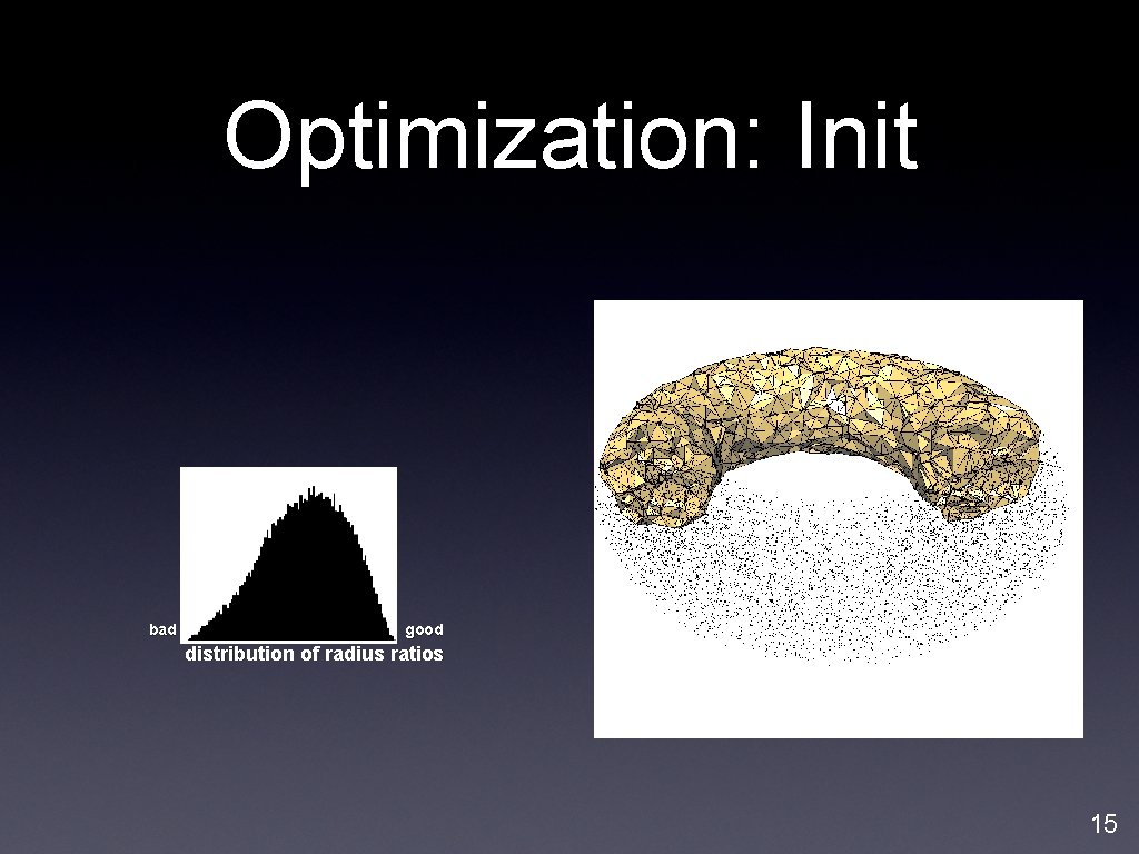 Optimization: Init bad good distribution of radius ratios 15 