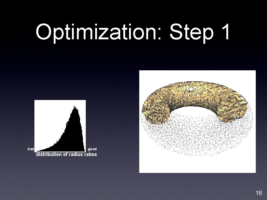 Optimization: Step 1 bad good distribution of radius ratios 16 