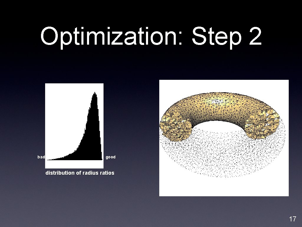 Optimization: Step 2 bad good distribution of radius ratios 17 