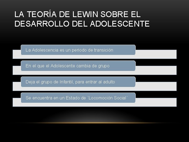LA TEORÍA DE LEWIN SOBRE EL DESARROLLO DEL ADOLESCENTE La Adolescencia es un periodo