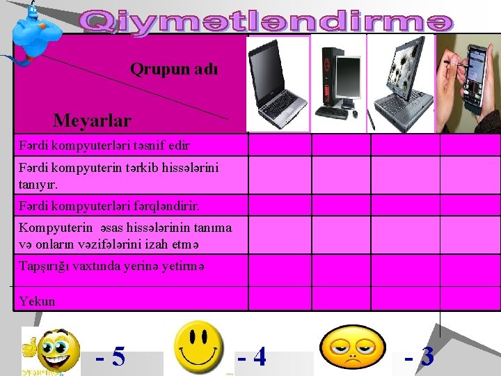 Qrupun adı Meyarlar Fərdi kompyuterləri təsnif edir Fərdi kompyuterin tərkib hissələrini tanıyır. Fərdi kompyuterləri