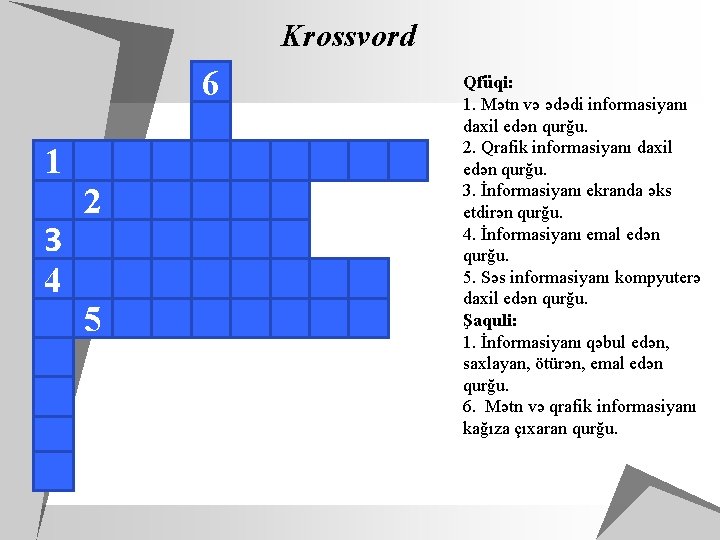 Krossvord 6 1 3 4 2 5 Qfüqi: 1. Mətn və ədədi informasiyanı daxil